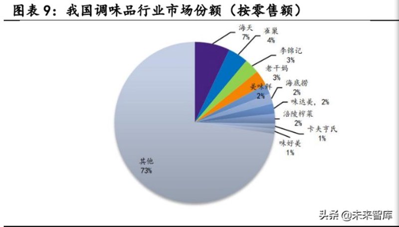 大连吉祥天商贸：海参多少钱一斤2025年价格